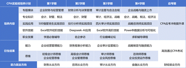 企业微信截图_17503236096587